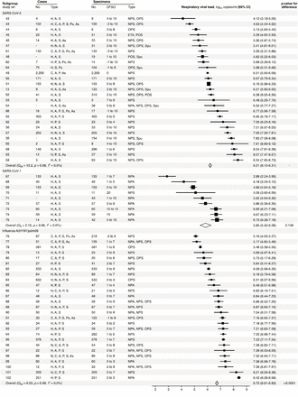 Extended Data Fig. 1.