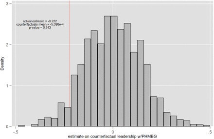 Fig. S3.