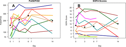 Suplement Figure 1.