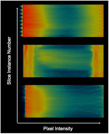 Figure 3: