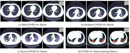 Figure 4: