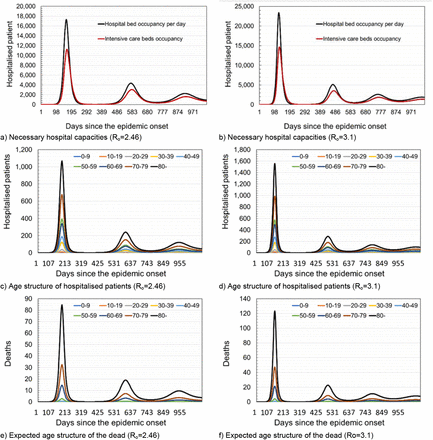 Fig. 2: