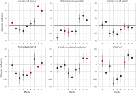 Supp. Fig 4.