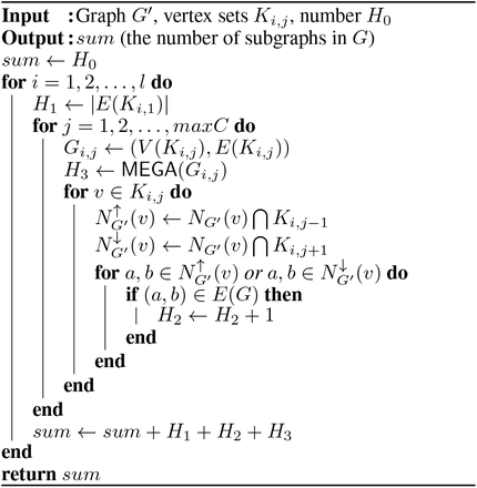 Mega Machine Learning Enhanced Graph Analytics For Covid 19 Infodemic Control Medrxiv