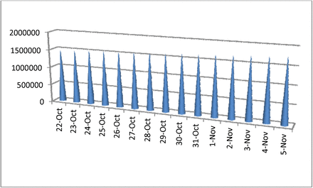 Fig. 2: