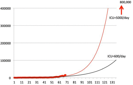 Fig.4