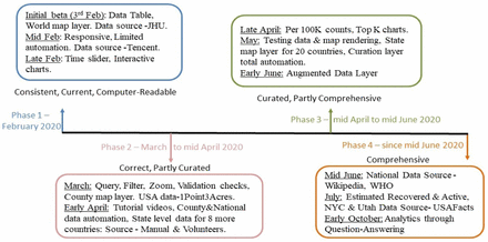 Fig. 6: