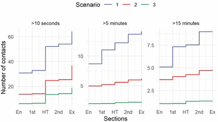 Fig. 2: