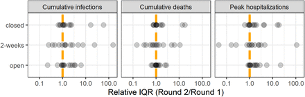 SM Fig 12: