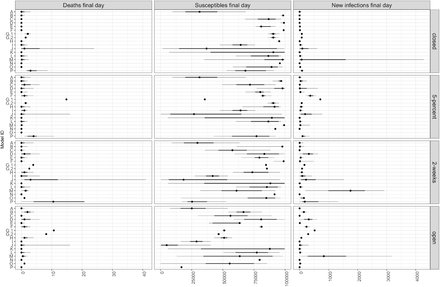 SM Fig 17: