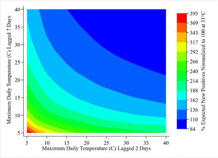 Fig. S4.