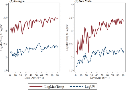 Fig. S5.