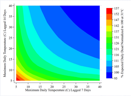 Fig. S2.