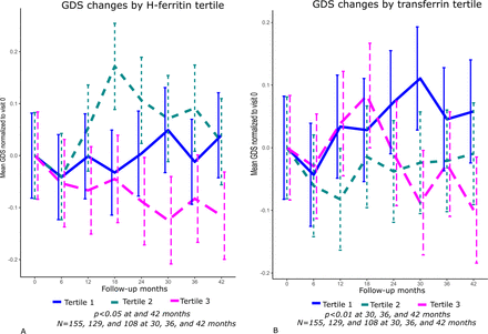 S1 Fig.