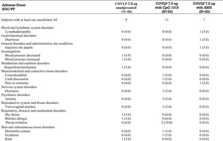 Supplementary Table 8