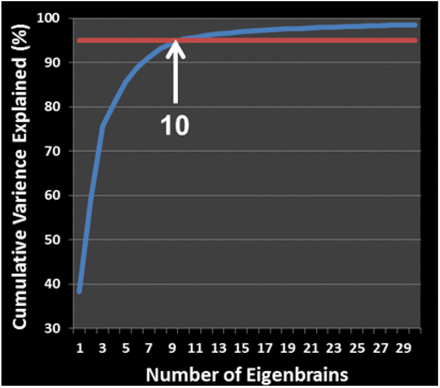 Fig. S2.