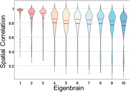 Fig. S5.