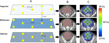 Figure 1: