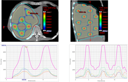 Figure S1: