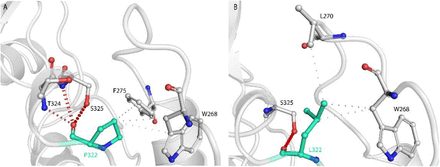 Fig 9.