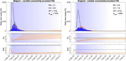 Extended Data Fig. 1