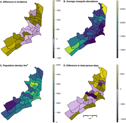 Figure 3: