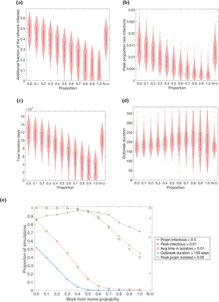 Fig. 3: