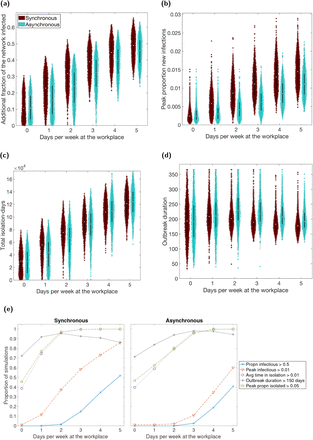 Fig. 4: