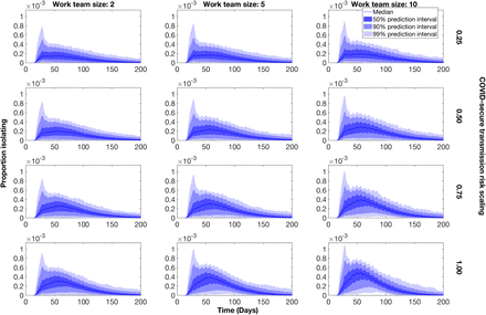 Fig. 6: