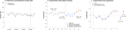 Supplementary Fig. 8.