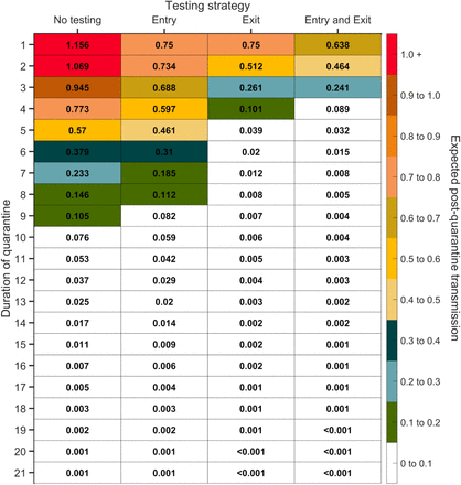 Figure S26: