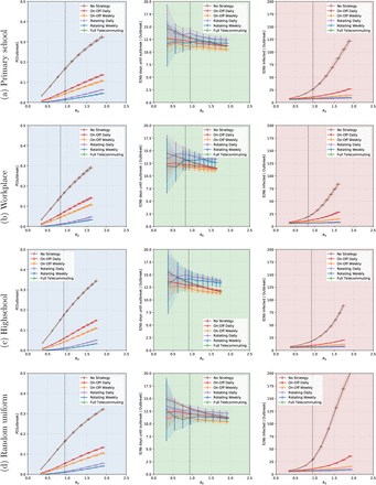 Figure S13: