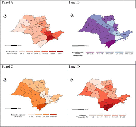 Figure 3.