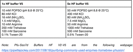 Table9