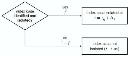 Fig. S1