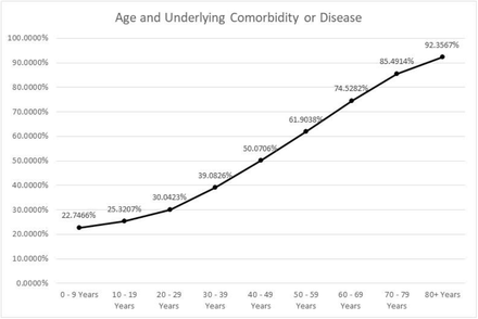 Fig. 1: