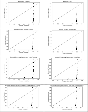 Fig. 5: