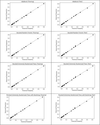 Fig. 6: