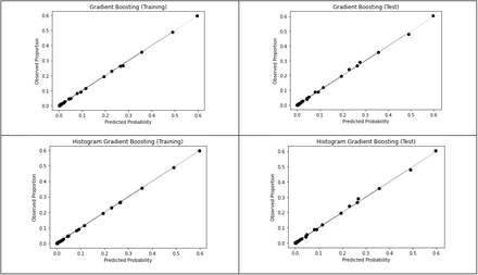 Fig. 7: