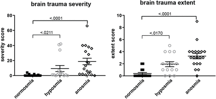 Supplementary Figure 1.