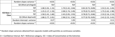 Table 2: