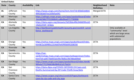 Supplementary Table 1.