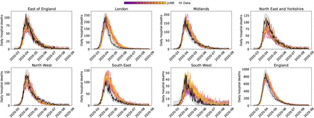 Figure 18: