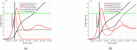 Figure 14.