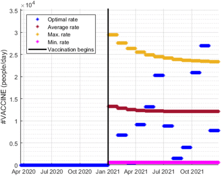 Figure 15.