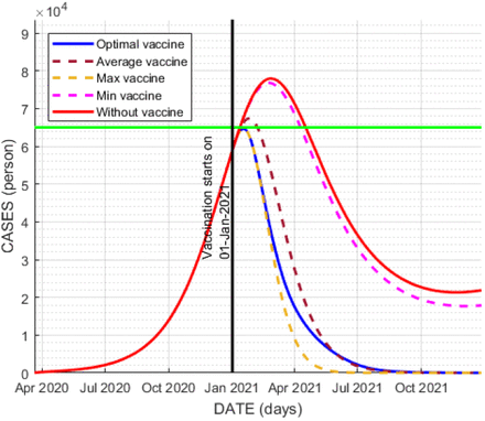 Figure 16.