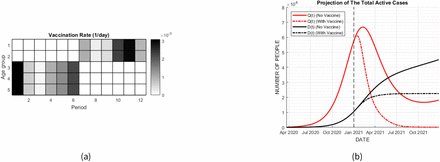 Figure 17.