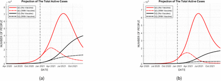 Figure 18.