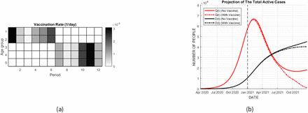 Figure 19.