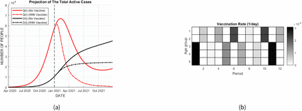 Figure 21.